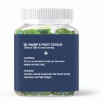 The Best CBD Gummies for Cat Energy