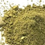 Kratom’s Teaspoon Mystique Decoding Dosage for Maximum Benefits